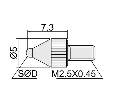1mm