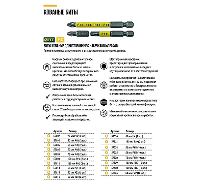 Биты кованые FIT