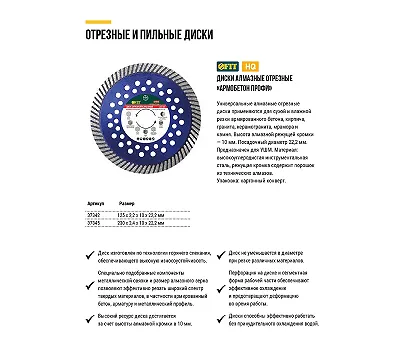 Диск отрезной FIT