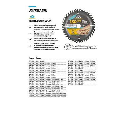 Диск пильный для циркулярных пил по дереву, 235х32х60T + кольцо 32/30 MOS