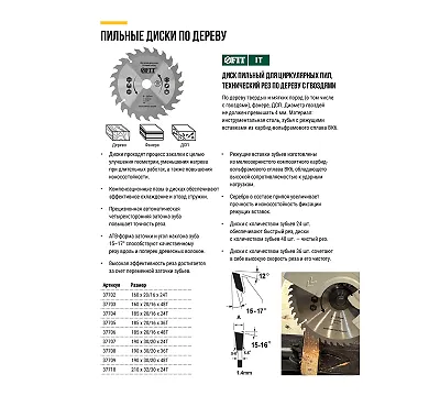 Диск пильный FIT