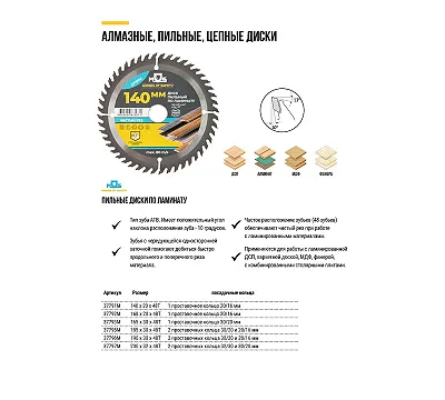 Диск пильный MOS