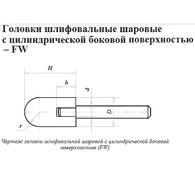 Головка абразивная 32х40х6 FW(ГШЦ) 25А F60(25Н) O(СТ1) с хвостовиком CNIC