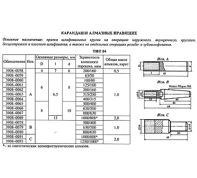 Карандаш алмазный 3908-0061, тип 04, исп.А, А3, 125/100, 1,0 карат Терек