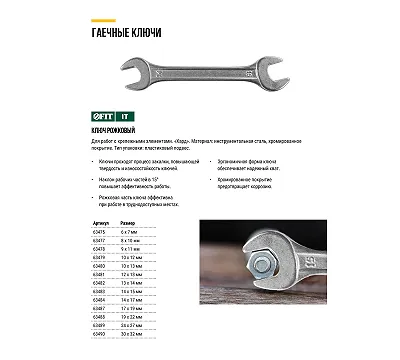 Ключ рожковый FIT