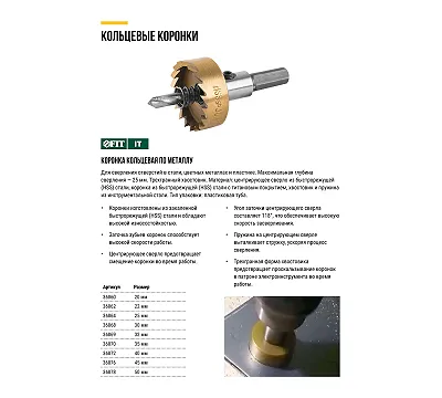 Коронка кольцевая FIT
