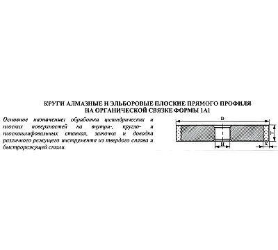 Круг алмазный 1А1(плоский прямого профиля) 200х10х5х76 АС6 160/125 100% В2-01 135,0 карат