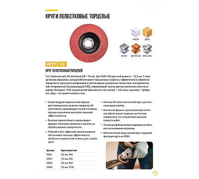 Круг лепестковый торцевой керамический, 125 мм Р 40 FIT