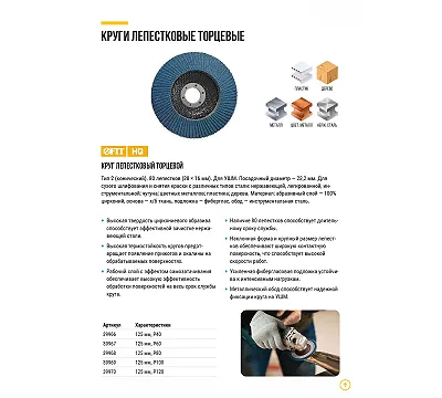 Круг лепестковый торцевой циркониевый, 125 мм Р 40 FIT