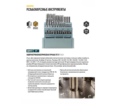 Метчики легированная сталь Профи 21 шт. М3-М12, металлический кейс FIT