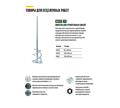 Миксер для строительных FIT