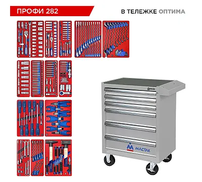 Набор инструментов 282 предмета, "ПРОФИ 282", в серой тележке МАСТАК 52-06282G