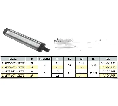 Оправка КМ2 / 1/2"-20UNF без лапки (М10х1.5), для резьбовых патронов (MS2W-1/2-20UNF) CNIC