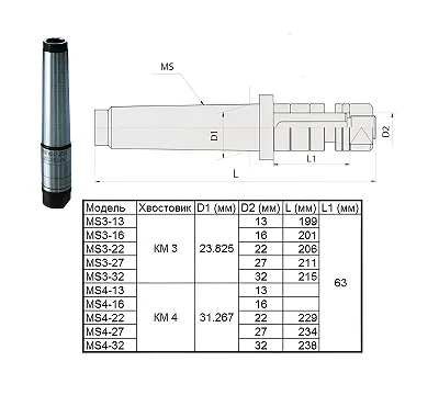 Оправка с хвостовиком КМ4 - d22, L-229 для дисковых фрез CNIC