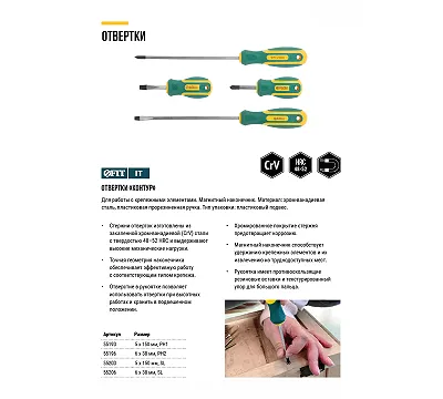 Отвертка "Контур" FIT