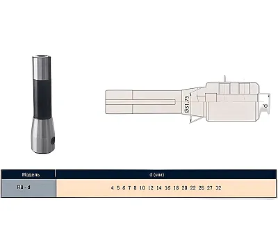 Патрон фрезерный с хвостовиком d 32 мм R8 (7/16"- 20UNF) CNIC