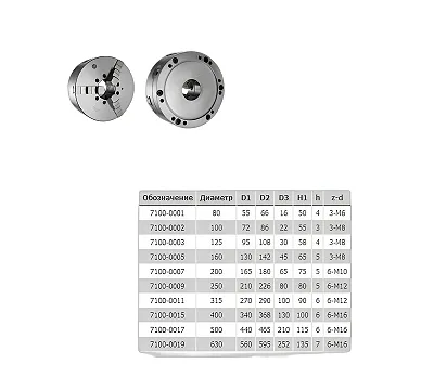 Патрон токарный d 80 мм 3-х кулачковый К11 (7100-0001П) CNIC