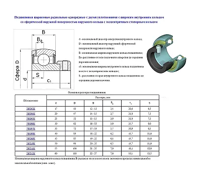 Подшипник AEL204 (780204K по ГОСТ 24850) CNIC