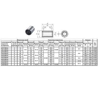 Подшипник линейный LM 25 UU AJ, 25х40х59мм (с регулировкой преднатяга) CNIC