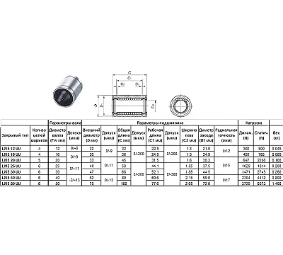 Подшипник линейный LME 25 UU, 25х40х58мм (закрытый тип) CNIC
