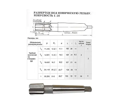 Развертка Rc 1 1/4"х33х155 к/х коническая машинная 9ХС КМ3 CNIC