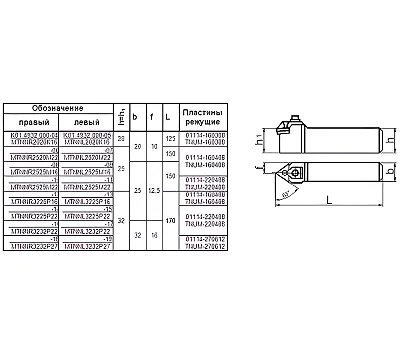Резец Контурный 25х25х150 (MTNNR-25 25-М22) для 3-х гр. пластин