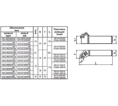 Резец Проходной 25х20х150 (MO2L01-25 20-МO8) с 6-ти гр. пласт.ВК8 (+к-т 20шт) (WNUM 080408)