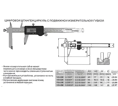 Штангенциркуль цифровой ШЦЦ-200 0.01 с перемещаемой губкой CNIC 31466