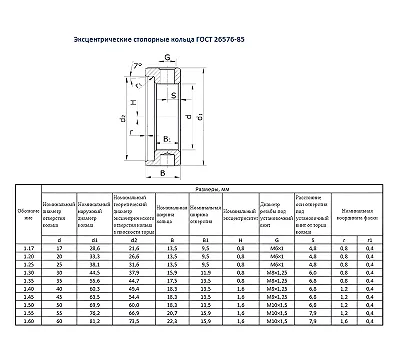 Стопорное кольцо эксцентрическое d17х13.5мм CNIC
