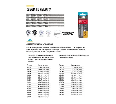 Сверло по металлу MOS