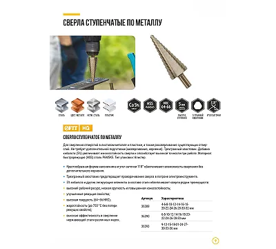 Сверло ступенчатое FIT