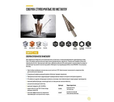 Сверло ступенчатое HSS Co5% ( Р6М5К5 ) по металлу, спиральный профиль, 9 ступеней, 4-20 мм FIT
