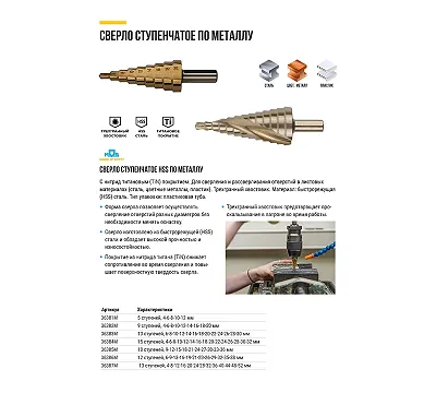 Сверло ступенчатое HSS по металлу, 13 ступеней, 6-30 мм MOS