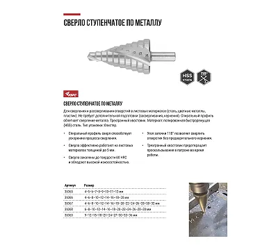 Сверло ступенчатое КУРС