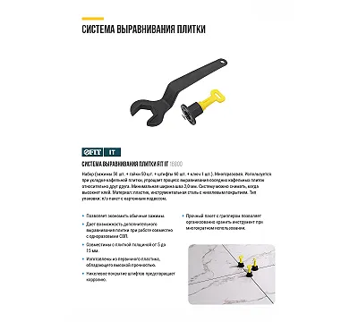 СВП ( FIT