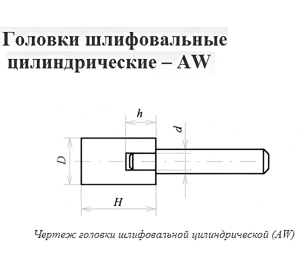 Головка абразивная 25х25х6 AW(ГЦ) 63C F60(25Н) O(СТ1) с хвостовиком CNIC