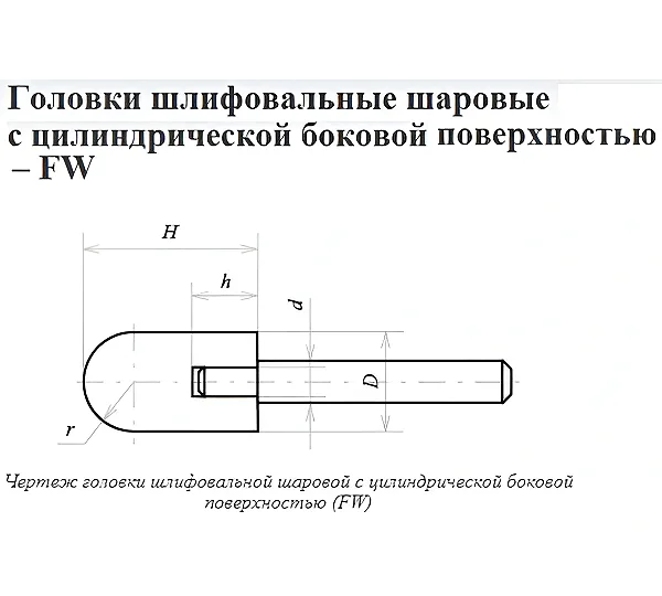 Головка абразивная 32х40х6 FW(ГШЦ) 25А F60(25Н) O(СТ1) с хвостовиком CNIC