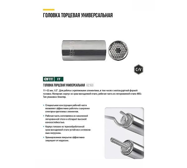 Головка торцевая FIT