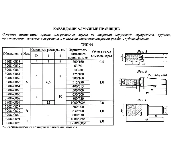 Карандаш алмазный 3908-0055, тип 01, исп.А, 2 кач., 1,0 карат Терек