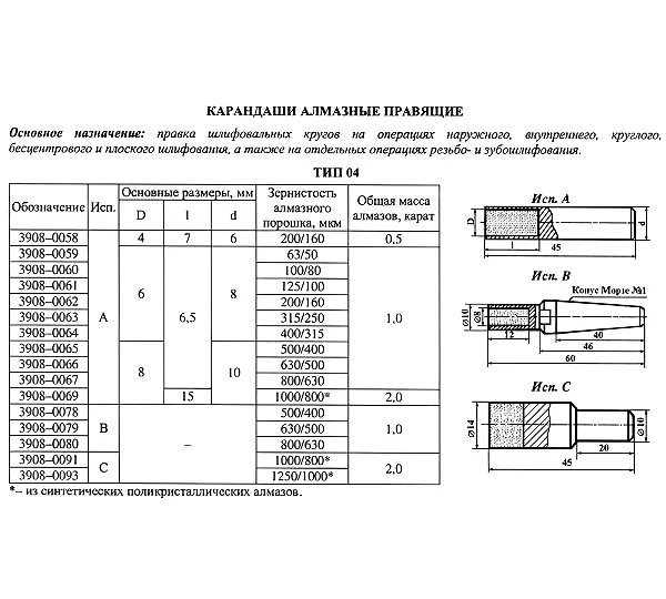 Карандаш алмазный 3908-0061, тип 04, исп.А, А3, 125/100, 1,0 карат Терек