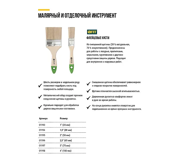 Кисть флейцевая FIT
