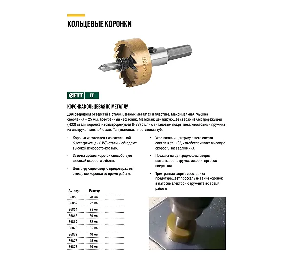 Коронка кольцевая FIT