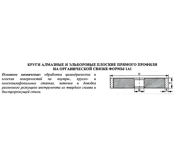 Круг алмазный 1А1(плоский прямого профиля) 150х10х5х32 АС4 125/100 100% В2-01 100,0 карат