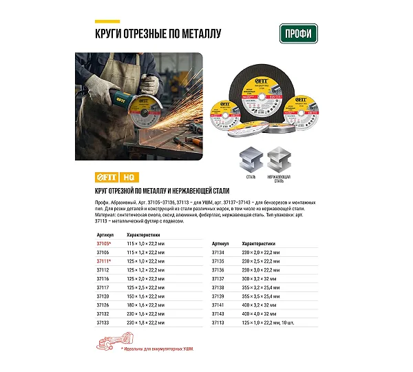 Круг отрезной FIT