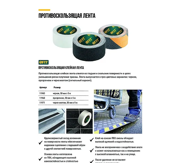 Лента клейкая FIT
