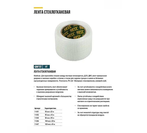 Лента стеклотканевая FIT