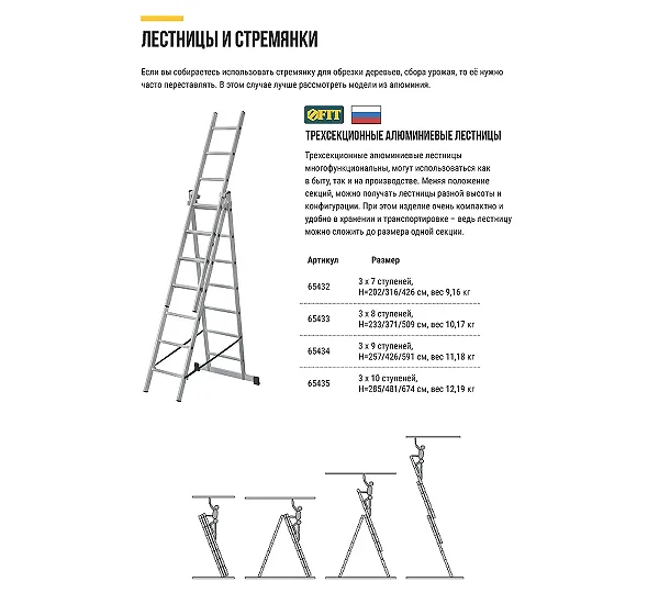 Лестница трехсекционная FIT