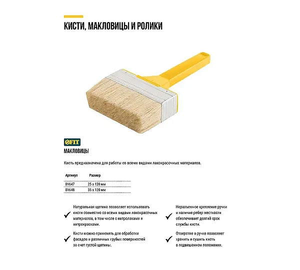 Макловица FIT
