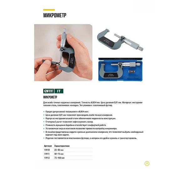 Микрометр наружный FIT