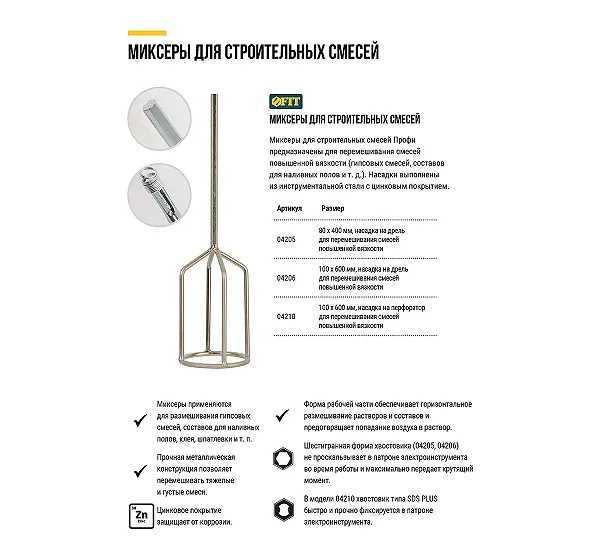 Миксер для строительных FIT